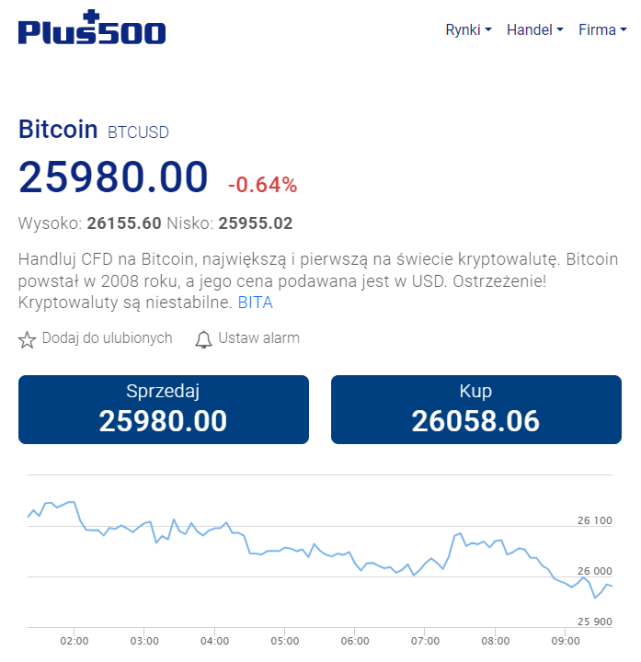 Broker Plus 500 Bitcoin